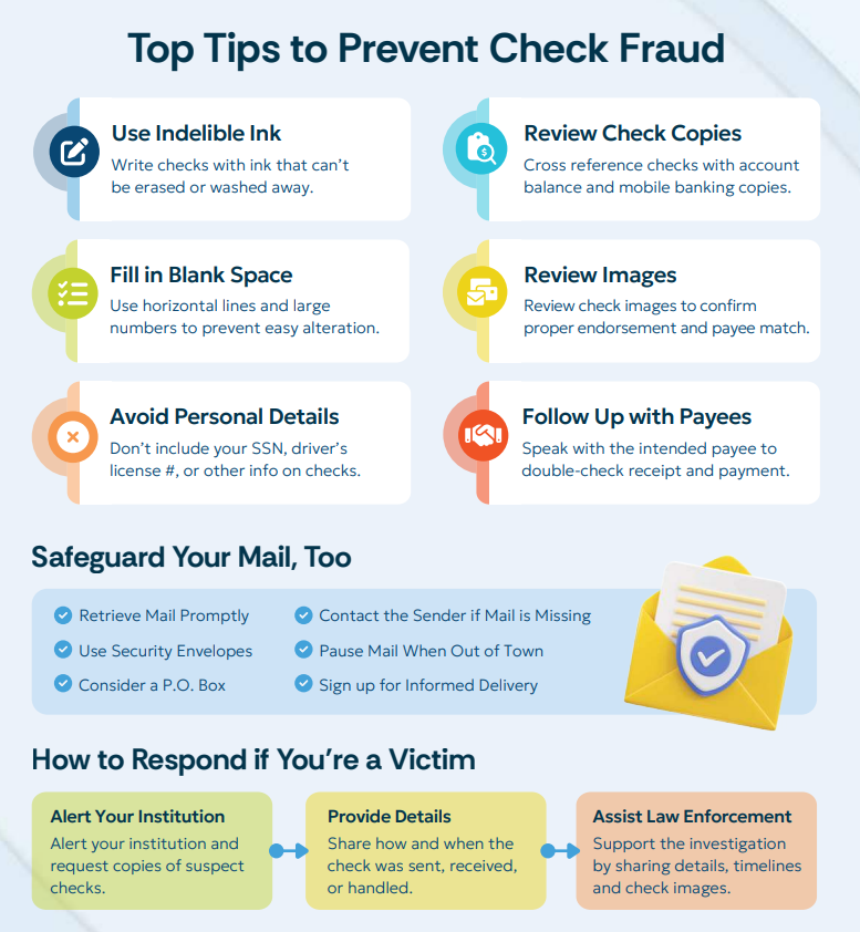 Top Tips to Prevent Check Fraud